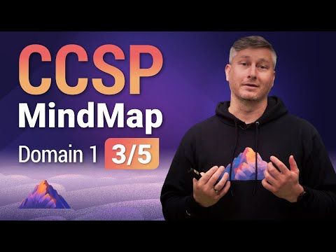 CCSP MindMap for Domain 1 (3 of 5) | CCSP Exam Prep