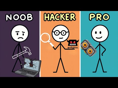 Every Level of Password Hacking Explained in 14 Minutes