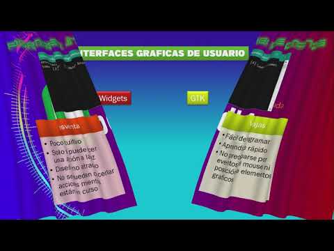 Cómo hacer una interfaz gráfica en C++