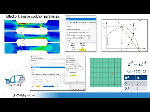 Ductile Damage evolution in Abaqus (01 - Theory and mistakes in Element deletion type of analysis)
