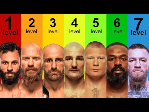 The 7 Levels of Dana White Favoritism
