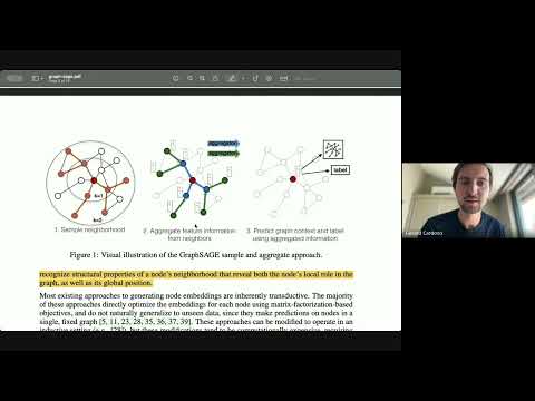 Gerard presents: Inductive Representation Learning on Large Graphs