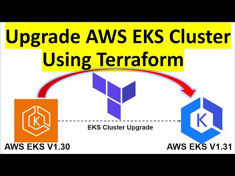 AWS EKS Cluster Upgrade From v1.30 to v1.31 Using Terraform Without Application Downtime #Kubernetes