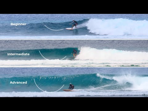 If you don't understand this about surfing, you'll never progress