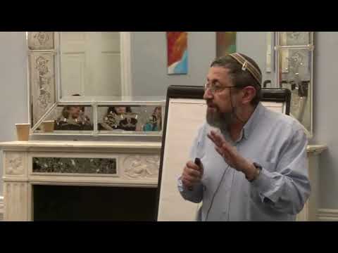 Пинхас Полонский - Каббала для всех