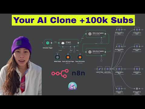 This n8n AI Agent Avatar will AUTOMATE your Social Media