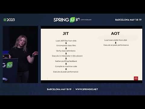 Going Native:  Fast and Lightweight Spring Boot Applications with GraalVM by Alina Yurenko
