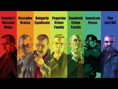 Every GTA 4 Gang Explained In 22 Minutes