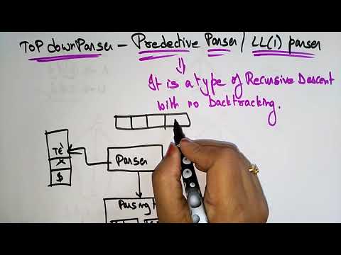 Predictive Parser | LL(1) | Top-Down  | CD | Compiler Design | Lec-12 |  Bhanu Priya