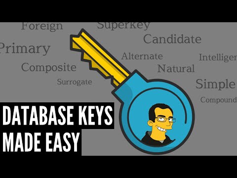 Database Keys Made Easy - Primary, Foreign, Candidate, Surrogate, & Many More