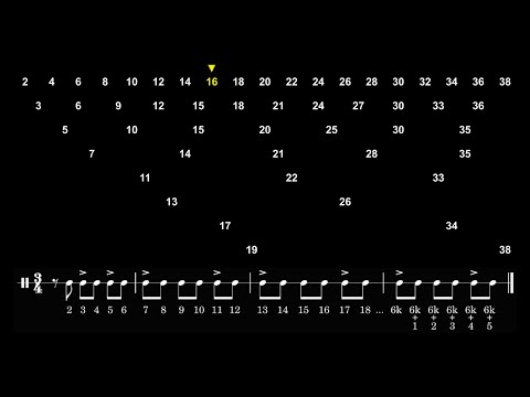 The Rhythm of The Primes #some2