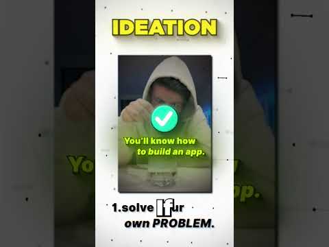 The simplest way to come up with good business ideas