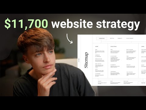 COMPLETE web design process [PART 1: STRATEGY]
