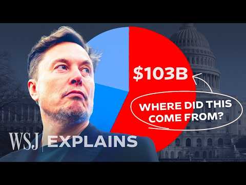 Musk Promised $2T in Cuts. How Much Did DOGE Actually Save? | WSJ