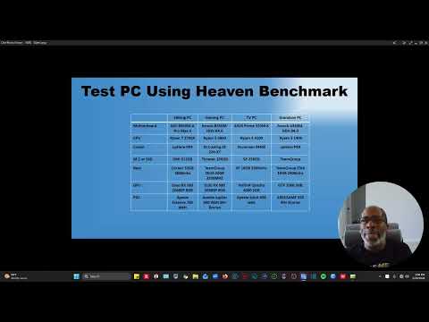 Testing My PC using Heaven Benchmark