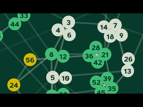 Graphing the Groups of Units