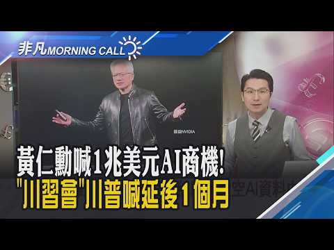油價回跌 美股反彈秀!輝達GTC揭藍圖 AI基建快速擴張 黃仁勳上修晶片規模估翻倍!施壓打通荷姆茲 美點名北約.中國協助|主播鄧凱銘|【非凡Morning Call】20260317|非凡財經新聞