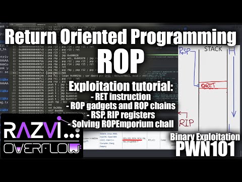 Exploiting Return Oriented Programming (ROP) tutorial - Binary Exploitation PWN101