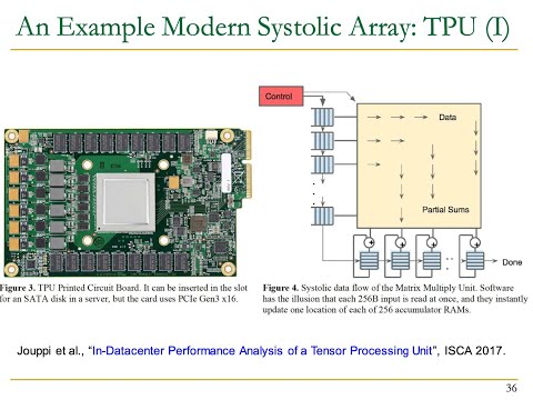 Computer Architecture - Lecture 27: Systolic Arrays (ETH Zürich, Fall 2020)