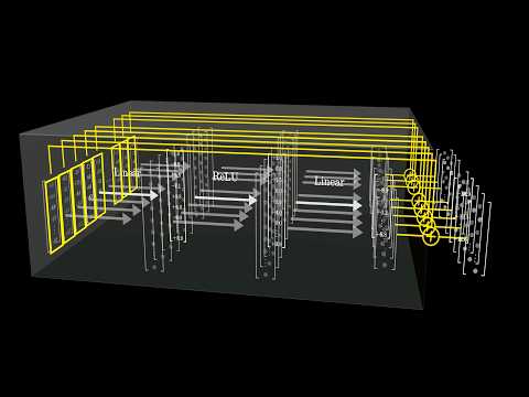 How might LLMs store facts | Deep Learning Chapter 7