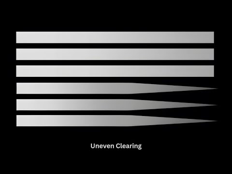 When the Same Action Stops Clearing the Same Way