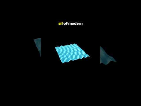 Physics Connection to Group Theory #physics #math #maths #mathematics