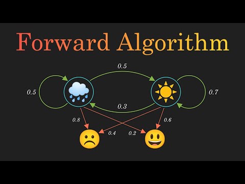 Forward Algorithm Clearly Explained | Hidden Markov Model | Part - 6