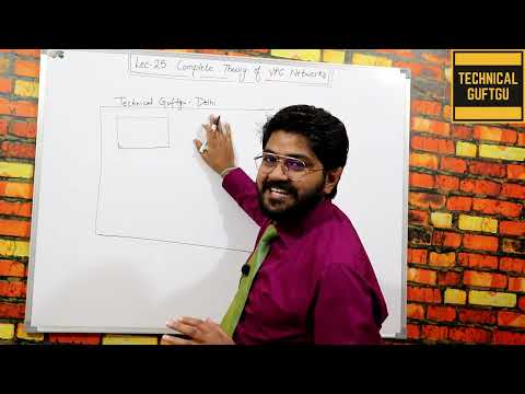 Google cloud VPC Network-Hindi/Urdu | Lec-25| Google Cloud Networking l Google Cloud VPC Basics