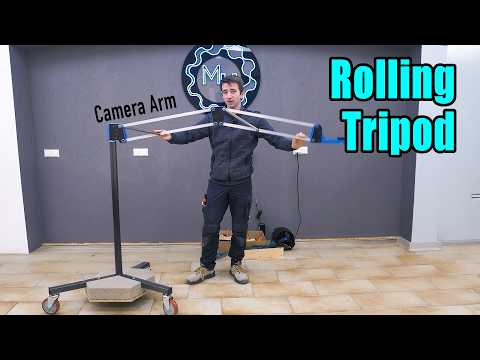 Solving my Camera Headache