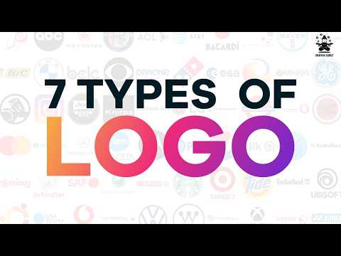 🔍 7 Types of Logos You MUST Know! | Logo Design Guide 2025 🎨🔥