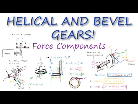 Gear Forces of HELICAL and BEVEL GEARS in Just Over 10 Minutes!