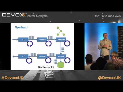 Adventures with concurrent programming in Java: A quest for predictable latency by Martin Thompson