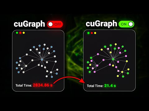 NetworkX GPU Acceleration with cuGraph in Python