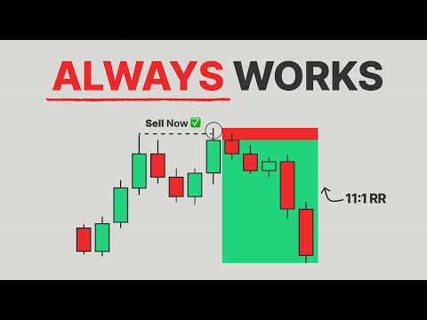 My 3-Step 1 Minute Scalping Strategy (Sniper Entry)