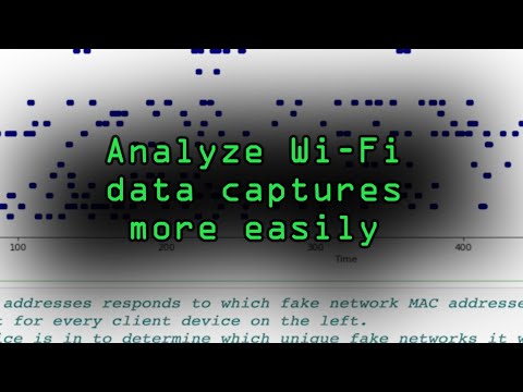 Analyze Wi-Fi Data with Jupyter Notebook [Tutorial]