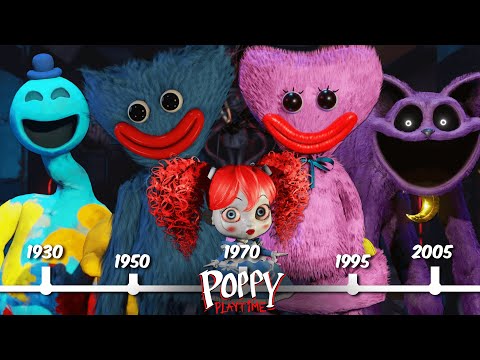 The Poppy Playtime Timeline | Chapter 1-4 Full Story & Lore