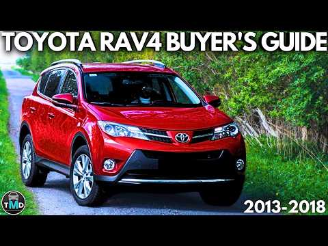 Toyota RAV4 (2013-2018) 4th Generation - Avoid buying a broken RAV4
