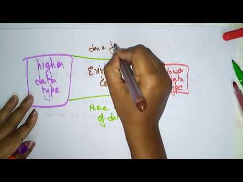 Type Conversion | Implicit and Explicit | CD | Compiler design | Lec-41 | Bhanu Priya