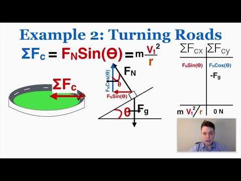 5 Examples of Solving Centripetal Force Problems - IB Physics