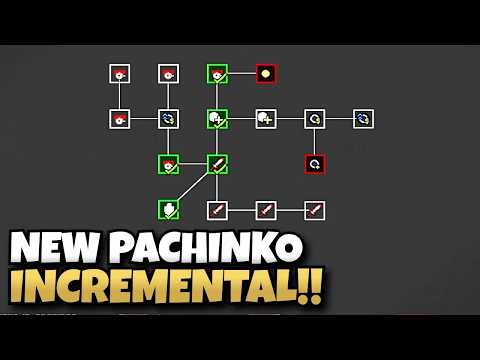 Plinko, but with a Skill Tree!