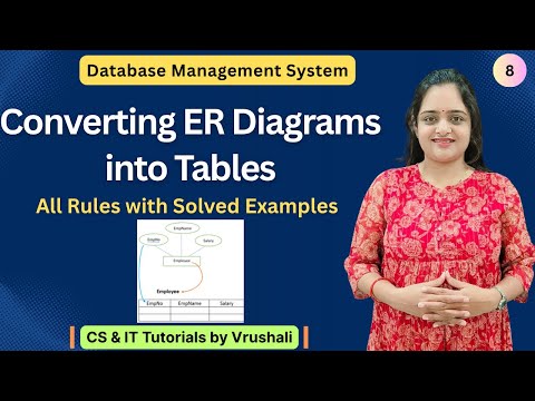 DBMS 8: Converting ER Diagrams into Tables with Example with Examples #dbmstutorials #dbmslectures