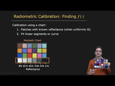 Camera Response and HDR Imaging | Image Sensing