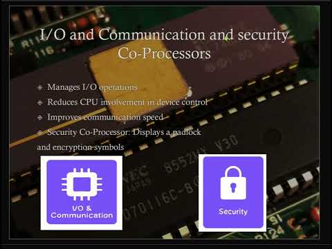 “What is a Co-Processor?"