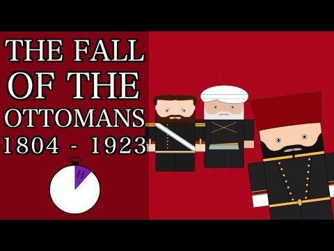 Ten Minute History - The Fall of the Ottoman Empire and the Birth of the Balkans (Short Documentary)