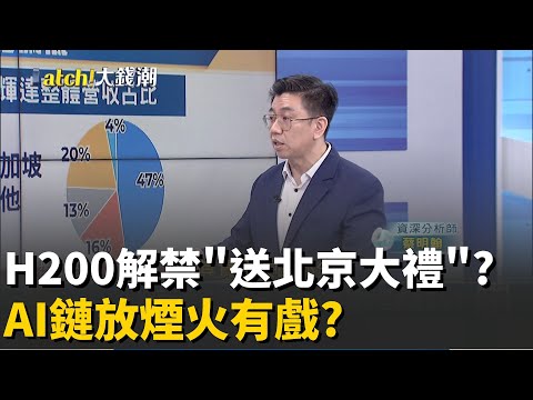 H200賣中國"輝達"贏了?AI鏈有戲"版圖"巨變?川普逼出中國速度! 輝達H200能銷中但能賣多少?│20251214│Catch大錢潮  feat.蔡明翰
