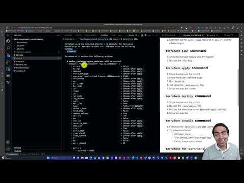 What is Terraform CLI?
