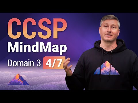 CCSP MindMap for Domain 3 (4 of 7) | CCSP Exam Prep