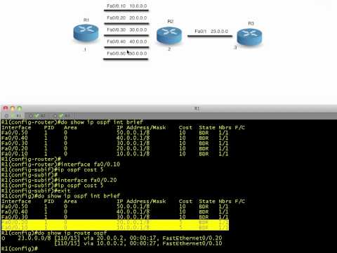 OSPF Load Balancing and Tweaking
