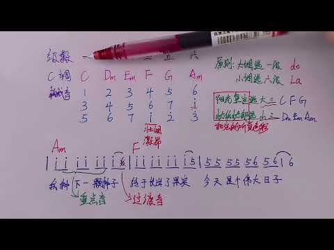 快速为歌曲编配和弦的方法和原理！