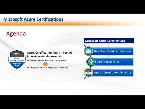 Azure Administration Certification Paths_V1.0